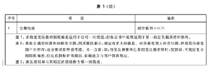 電力變壓器短路阻抗負(fù)載損耗測(cè)試儀測(cè)量偏差