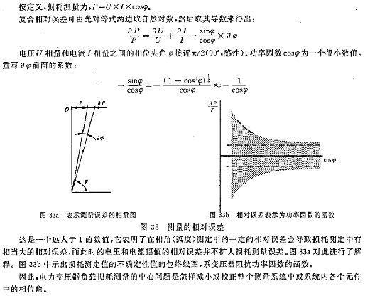 電力變送器損耗測(cè)量誤差