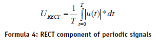 RECT值測(cè)量