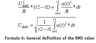 RMS有效值測(cè)量