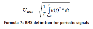 RMS有效值計(jì)算
