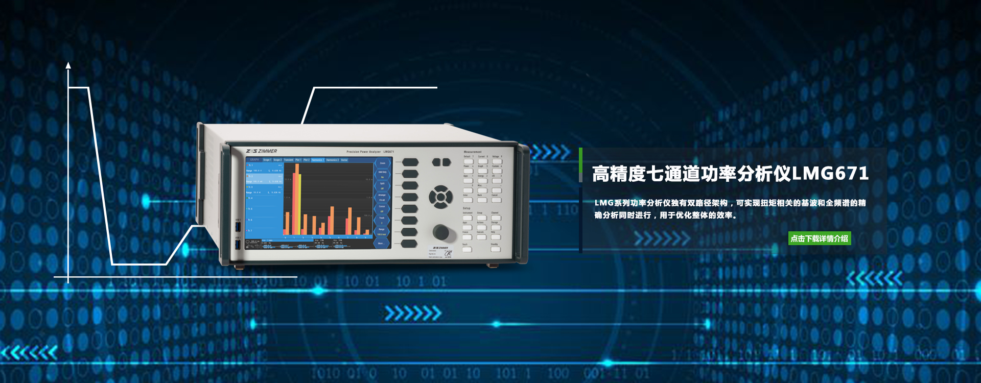 功率測試儀的作用及其在不同領域中的應用